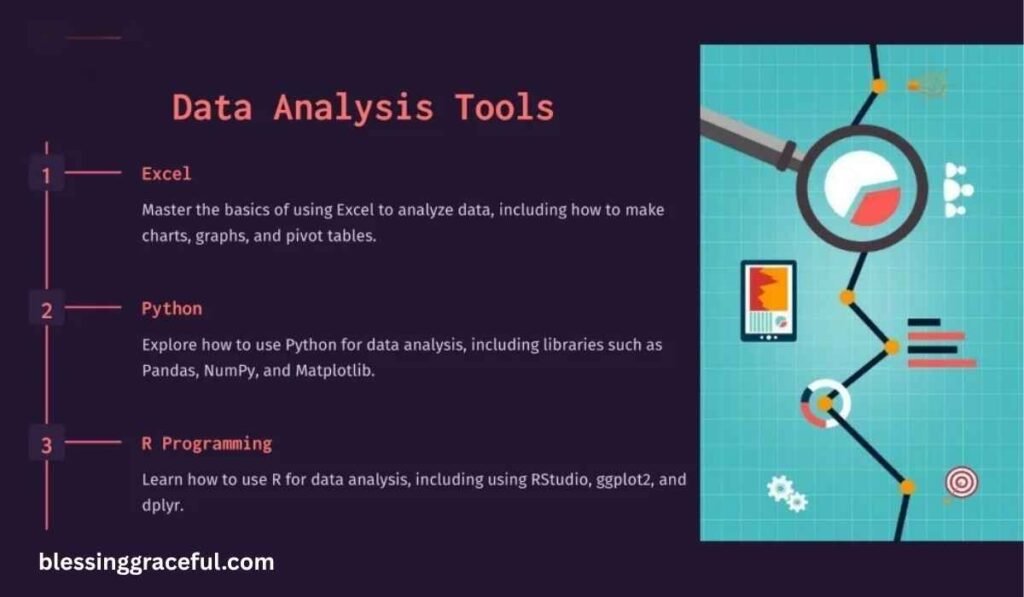 Research, Tools, and Analytical Framework