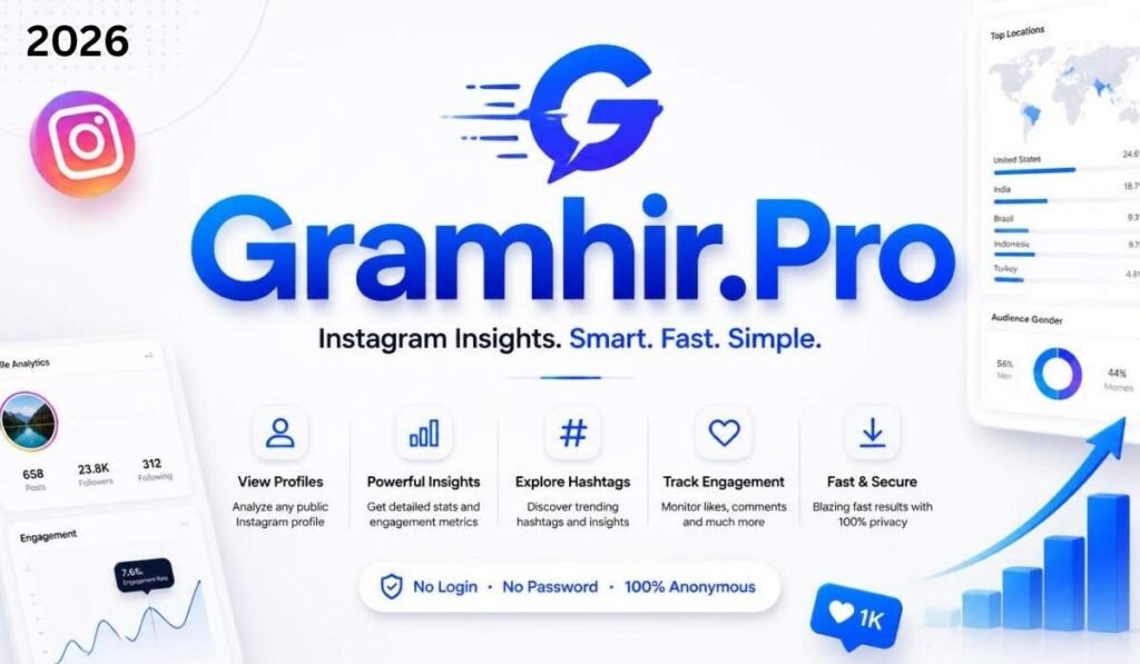 Quick Snapshot: Gramhir.Pro at a Glance
